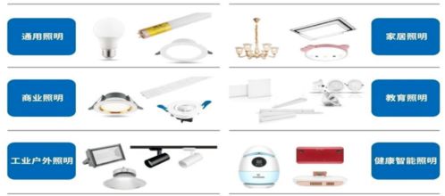 木林森连续三次问鼎百强榜榜首，网络技术研发实力铸就行业新标杆